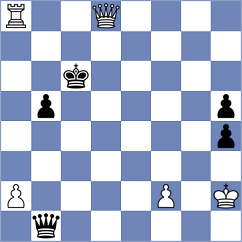 Bharath - Becker (Munich GER, 2023)