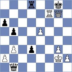 Hojjatinejad - Amiri (Chess.com INT, 2021)