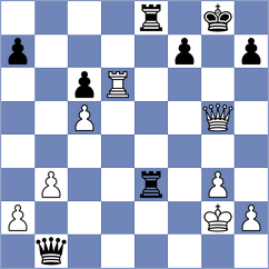 Mujumdar - Gubajdullin (chess.com INT, 2023)