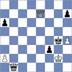 Kuzmenko - Volkov (Donetsk, 2000)
