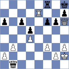 Jaiswal - Guevara Sanchez (chess.com INT, 2024)