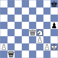 Ronka - Martinez (chess.com INT, 2021)