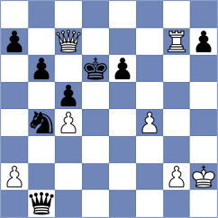 Ding - Chen (Nanjing CHN, 2023)