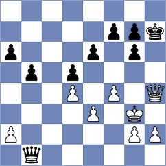 Gacso - Molnar (Aggtelek, 1995)