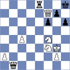 Szpar - Jaiveer (chess.com INT, 2025)
