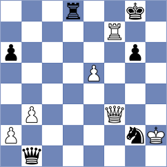 Korchynskyi - Cuellar Montes (chess.com INT, 2025)