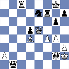 Ochoa - Rasulov (Kemer, 2007)