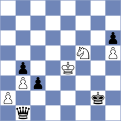 Kan - Johansson (Florianopolis BRA, 2024)