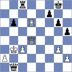 Julia Tartajada - Martin Sanchez (Barcelona, 2002)