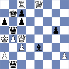 Damaraju - Adla (chess.com INT, 2024)
