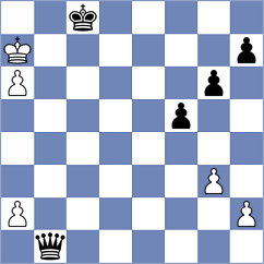 Turzo - Vasquez Schroeder (chess.com INT, 2023)