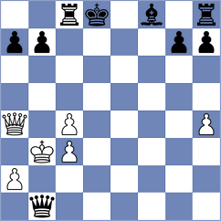 Tomlinson - Vitviskyi (Lichess.org INT, 2020)