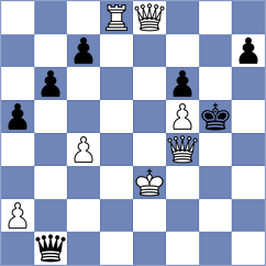 Player - Dang (chess.com INT, 2025)