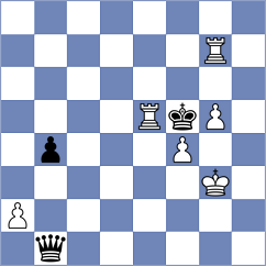 Khoder - Mohamed Rayyan (Tornelo INT, 2020)