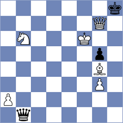Modanloo - Eshraghi (Chess.com INT, 2021)
