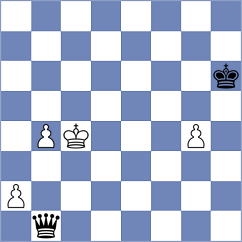 Sluka - Khademalsharieh (Chess.com INT, 2020)