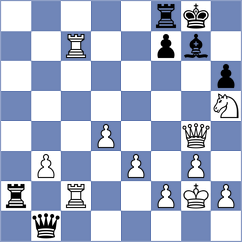Sokolovsky - Grahn (chess.com INT, 2024)