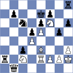 Antonio - Chernobay (chess.com INT, 2022)