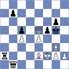 Mekhitarian - Zakin (chess.com INT, 2025)