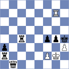 Rushbrooke - Golubovskis (chess.com INT, 2024)