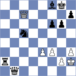 Guzman - Astafurov (Chess.com INT, 2021)