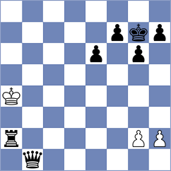 Ilani - Fotouhi (Chess.com INT, 2021)
