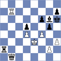 Konovalova - Zahedifar (Chess.com INT, 2020)
