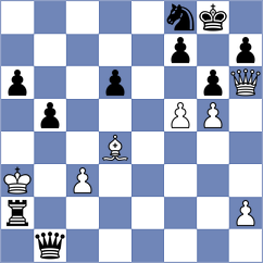 Smieszek - Moussard (chess.com INT, 2025)