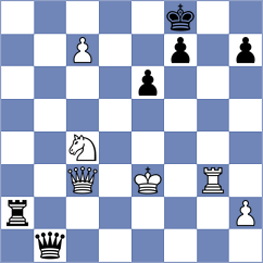 Golubka - Harish (chess.com INT, 2022)