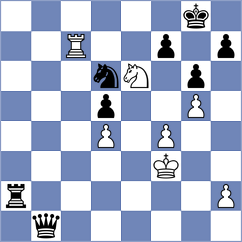 Koc - Andreev (chess.com INT, 2022)