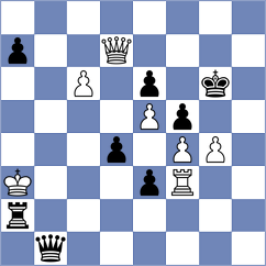 Kozak - Tekeyev (chess.com INT, 2025)