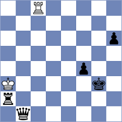 Rustemov - Srinath (chess.com INT, 2025)