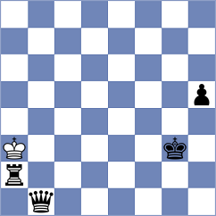 Shabani - Noroozian (Chess.com INT, 2021)