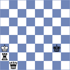 Matta - Mortazavi (Chess.com INT, 2021)