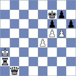 Bongo Akanga Ndjila - Das Chagas (chess.com INT, 2024)