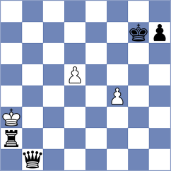 Salimova - Atis (chess.com INT, 2025)