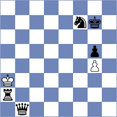 Quispe Santacruz - Tharushi (chess.com INT, 2025)