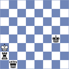 Coelho - Gabdrakhmanov (chess.com INT, 2022)