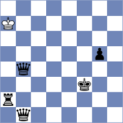Wu - Fichter (chess.com INT, 2024)