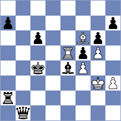 Dill - Kapengut (Chess.com INT, 2021)