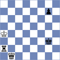 Papayan - Santos Ruiz (chess.com INT, 2025)