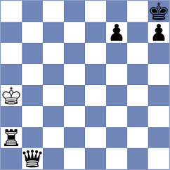 Ulloa Centeno - Cajamarca Gordillo (Chess.com INT, 2020)