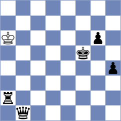 Triana Rivera - Sanchez Heras (Chess.com INT, 2020)