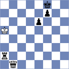 Swara Lakshmi S Nair - Paquico Rodriguez (chess.com INT, 2024)