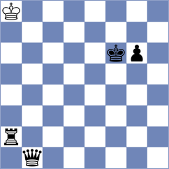 Ankerst - Buchenau (chess.com INT, 2024)