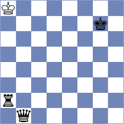 Shirmohammadi - Javaheri (Chess.com INT, 2021)