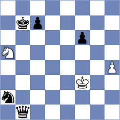Mazurkiewicz - Askarov (chess.com INT, 2024)