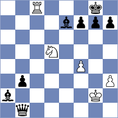 Alvarez Leon - Goncharov (chess.com INT, 2025)