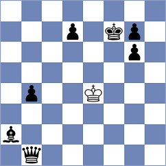 Sanchez - Zhunusbekova (Lichess.org INT, 2020)