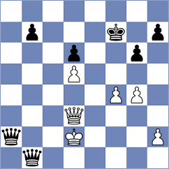 Lopez Garcia - Mejias Rodriguez (Malaga, 2000)